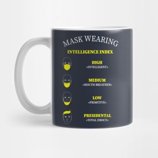 Trump Mask Wearing Intelligence Index Mug